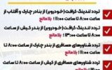 محدودیت دریایی در بنادر چارک، آفتاب و جزیره کیش به دنبال ناپایداری جوی محدودیت دریایی در بنادر چارک، آفتاب و جزیره کیش به دنبال ناپایداری جوی