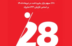 پیشتازی «بهپرداخت ملت» فراتر از اعداد و رتبهها پیشتازی «بهپرداخت ملت» فراتر از اعداد و رتبهها