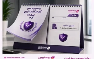 بیمه نوین همچنان در جمع کمشکایتترین شرکتهای بیمه کشور بیمه نوین همچنان در جمع کمشکایتترین شرکتهای بیمه کشور