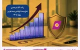 حفظ نسبت خسارت پرداختی پایین‌تر از میانگین صنعت، هم‌زمان با افزایش ارزش پرتفوی