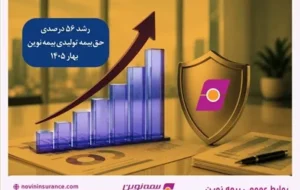 حفظ نسبت خسارت پرداختی پایینتر از میانگین صنعت، همزمان با افزایش ارزش پرتفوی حفظ نسبت خسارت پرداختی پایینتر از میانگین صنعت، همزمان با افزایش ارزش پرتفوی