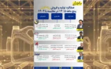 چهار روانکار زیر ذره‌بین؛ کدام نماد بیشتر پول ساخت؟